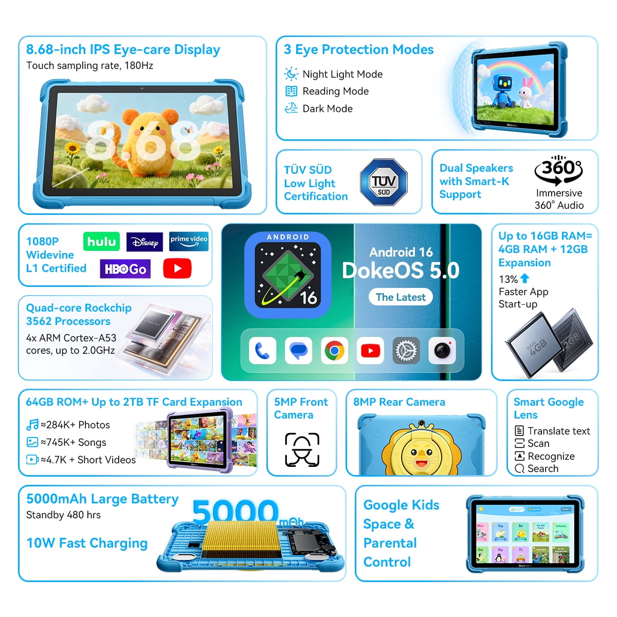 Blackview Link 1 Kids, Android 16 AI Children Tablet, 12GB+64GB(2TB External), 3 AI Smart Assistance, 8.68'' HD+ Screen, 5MP+8MP Camera, Google Kids Space+Parental Control, Dual BOX Speakers Blue
