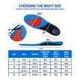 thumbnail image 5 of DACAT Work Insoles Gel Boot Insoles for Work - Plantar Fasciitis Insoles for Standing All Day - Orthotics Distribute Foot Pressure Helps Relieve Heel Pain, Heel Spurs, Plantar Fasciitis ( One Pair), 5 of 7