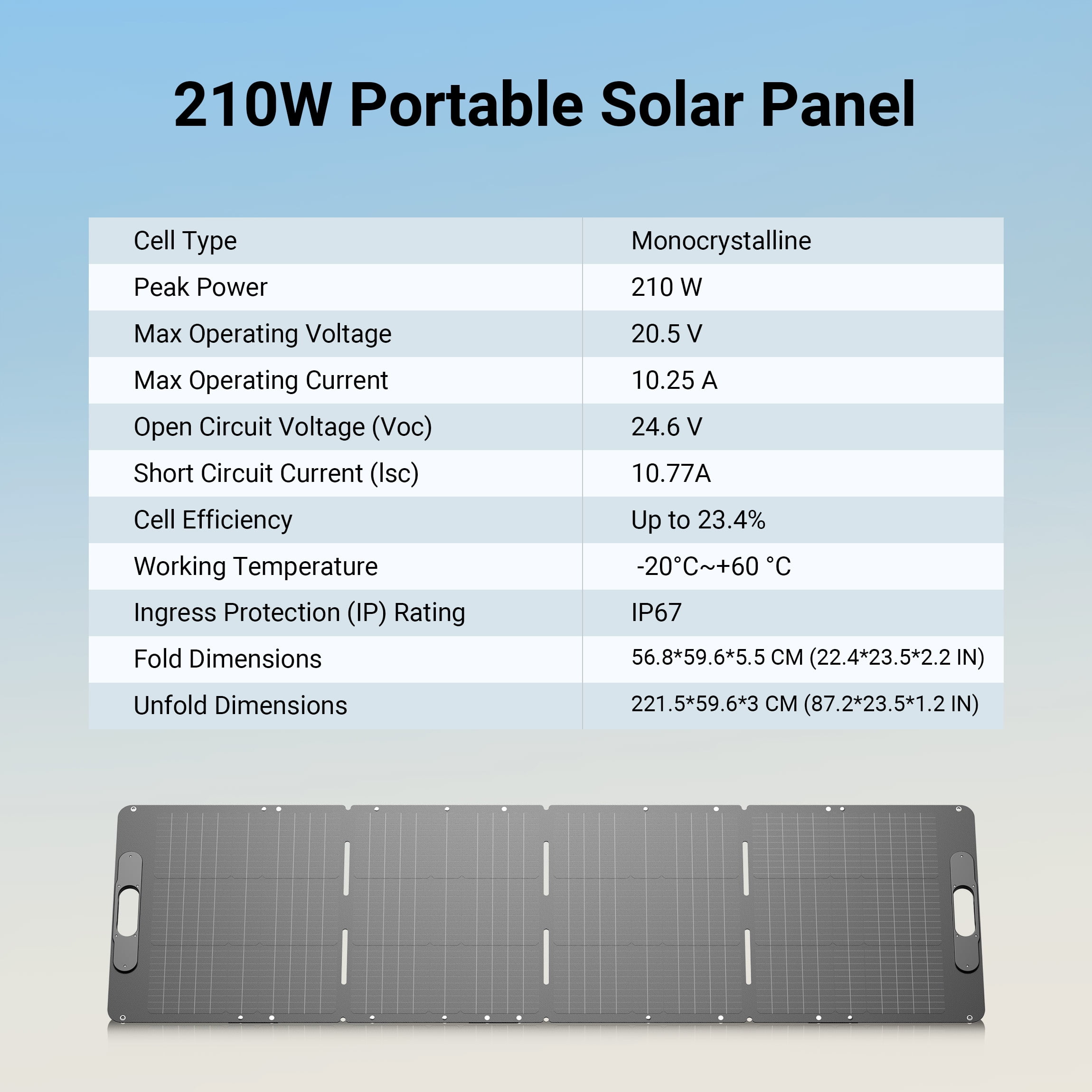 Dabbsson 1382Wh Solar Generator DBS1400 Pro with 210W Solar Panel, 2400W LFP(LiFePO4) Battery, Fast Charging, for Home Backup Power, Camping & RVs