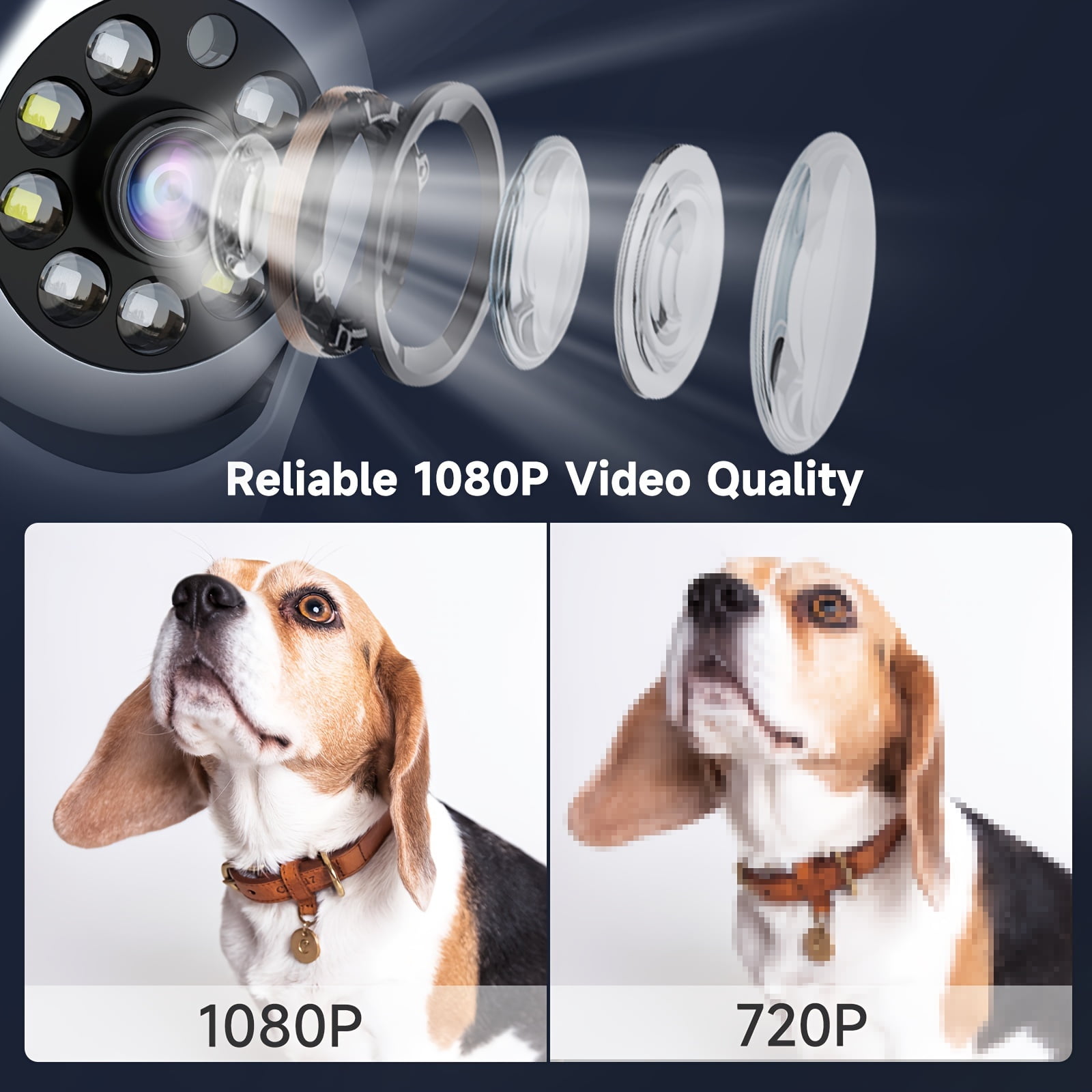 3pcs Indoor Camera For Home Security, Wireless W/355° Pan & Tilt, Full-Color Night Vision, Baby/Pet Monitor, Motion Detection, 2-Way Talk, 2, 4G WiFi, Cloud & SD Card Storage, Alexa Ready