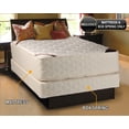 thumbnail image 3 of Highlight Luxury Firm Mattress Set with Bed Frame Included - Spine Support, Orthopedic Type, Innerspring Coils, Premium Edge guards, Longlasting Comfort by Dream Solutions USA (Twin 39"x75"x14"), 3 of 6