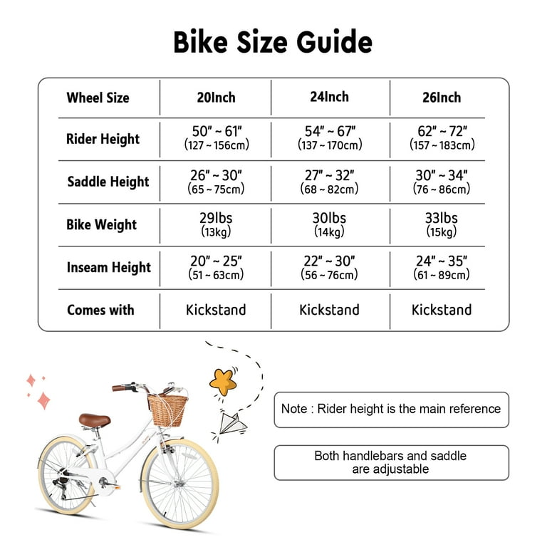 Age What Size Bike Should I Get For A Year Old 24 Inch Bike Frame Size