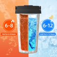 thumbnail image 5 of KLL Rabbit And Heart Pattern Stainless Steel Vacuum Insulated Tumbler - Carry Insulated Coffee Mug - Reusable Insulated Cold Brew Iced Coffee Cup Thermos, 5 of 8