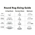 thumbnail image 7 of Buganda Fluffy Area Rugs, Round Area Rug for Living Room, Soft Decorative Carpet for Indoor Home, 4'x4', Grey, 7 of 7