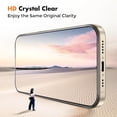 thumbnail image 5 of UNBREAKcable Tempered Glass Screen Protector for iPhone 15 Pro [3-Pack] [Full Coverage] [9H Hardness] 6.1", 5 of 10
