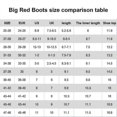 thumbnail image 4 of Big Red Boots Creative Red Fashion Rain Boots, 4 of 4