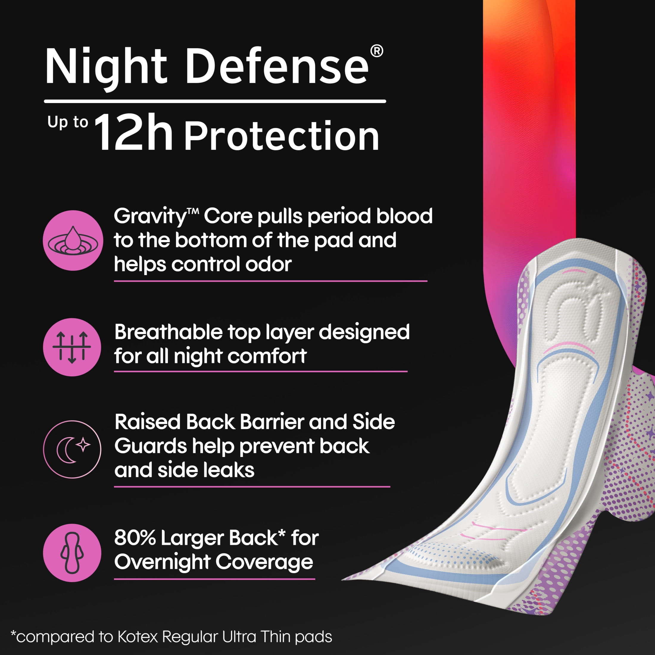 (2 pack) Kotex Ultra Thin Overnight Pads with Wings, Heavy Absorbency, 36 Count