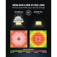 thumbnail image 3 of Luz de Cultivo LED VIPARSPECTRA XS1500 Pro para Plantas de Interior, 3 of 9