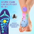 thumbnail image 2 of Acupressure Magnetic Insoles Orthopedic Massage Insoles with Magnetic Technology Shock Absorption Arch Support Helps Blood Circulation and Relieve Fatigue(Blue,L(Men 12-15/women 13-16)), 2 of 5