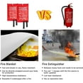 thumbnail image 4 of Fire Extinguisher Blanket - Heavy Duty Portable Fiberglass Emergency Blanket - Puts Out Grill & Grease Flames - Safe & Reusable Survival Fire Safety for Home, Kitchen, Car, Camping，39" × 39", 4 of 6