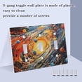 thumbnail image 4 of Dailycode Light Switch Plate Covers 3 Gang Wall Plate Plastics Outlet Covers for Kitchen Home Office Decor Abstract Solar System, 4 of 8