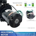 thumbnail image 4 of PRIJESSE  1.5 HP Inground and Above Ground Pool Water Pump Swimming Pool Pump 120V/220V 1100W, 4 of 8