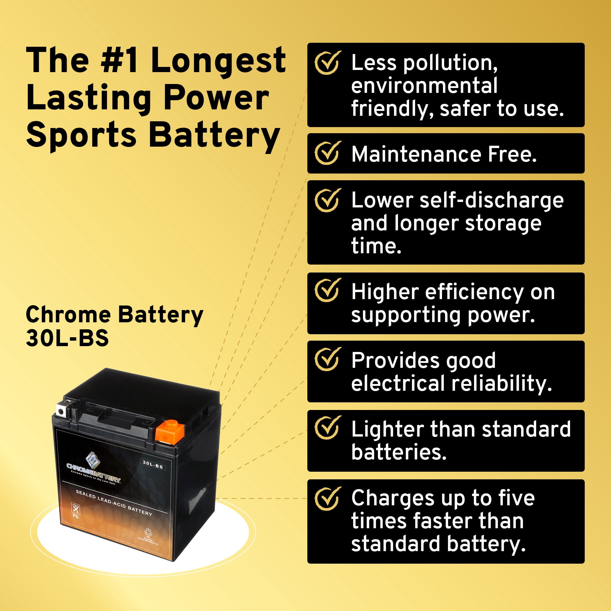 Chrome Battery YTX30L-BS (30L-BS 12 Volt,30 Ah, 385 CCA) Motorcycle Battery for Moto Guzzi T3, T4, T5