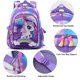 thumbnail image 5 of Mochila Wisiley Kids multifuncional unicornio de 16 pulgadas, 5 of 8