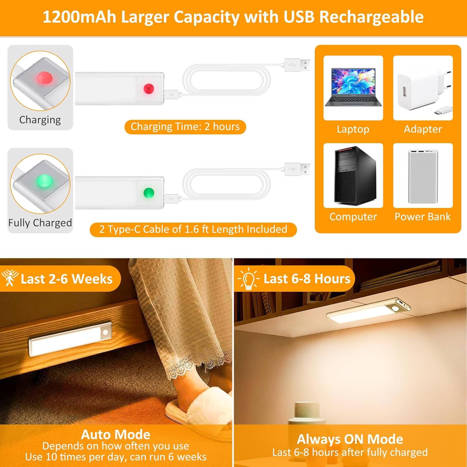 30-LED Motion Sensor Under Cabinet Lights, Magnetic Rechargeable Under Counter Closet Light, Wireless Night Light Bar Stick-On, 2-Pack, Cool White