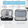 thumbnail image 2 of Travel Cable Organizer Bag Pouch Electronic Accessories Carry Case Portable Waterproof Double Layers All-in-One Storage for Cord, Charger, Phone, Earphone(Black), 2 of 7