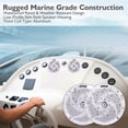 thumbnail image 4 of Altavoces marinos Pyle PLMRS5W, 5,25 pulgadas, 2 vías y 180 W, color blanco, 4 of 7