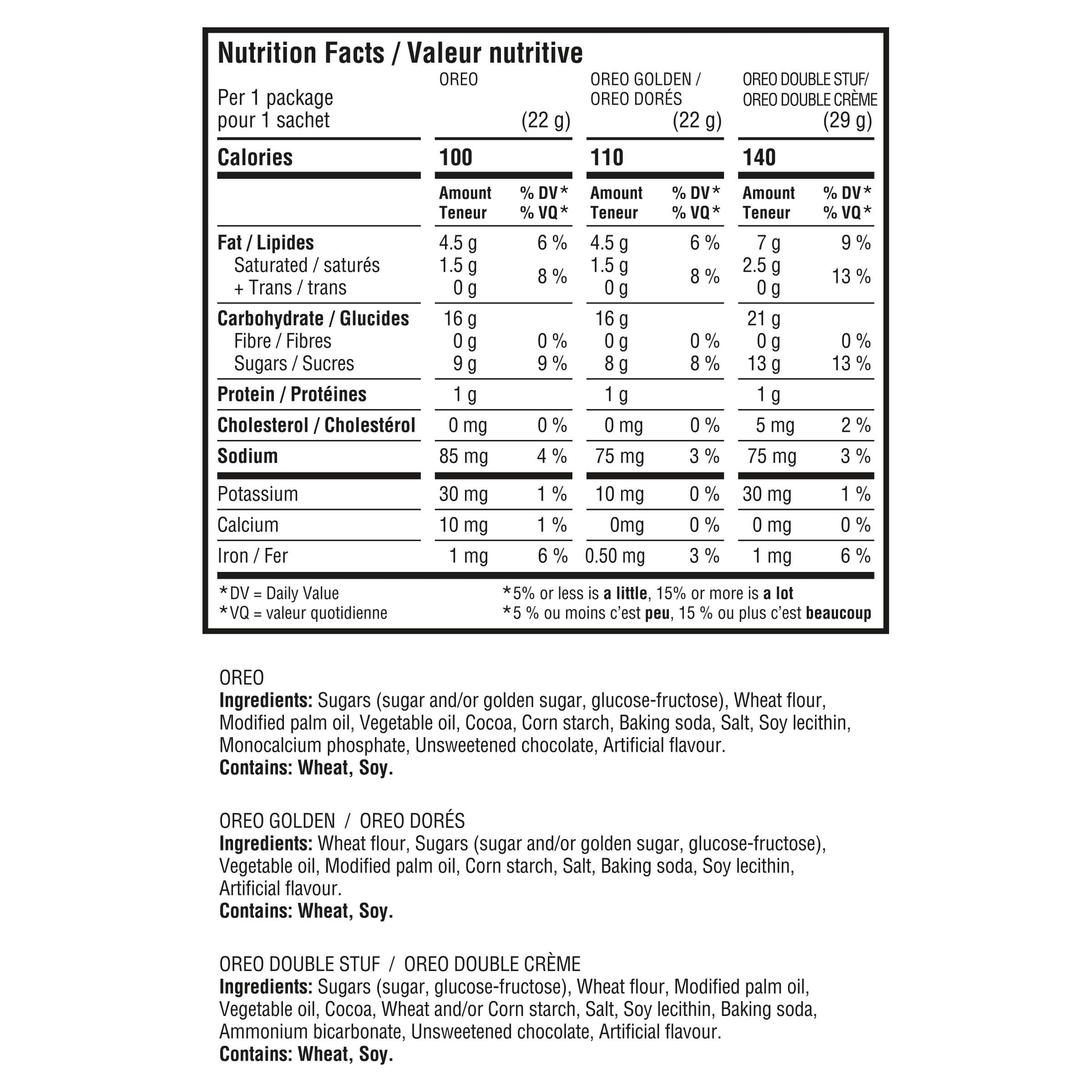 OREO, 20 Snack Packs (Individually Wrapped), 40 Cookies, School, Lunch, Birthday Party, Bulk Variety Pack of OREOs Original Chocolate & Double Stuf & Golden Vanilla Sandwich Cookies, 482 g