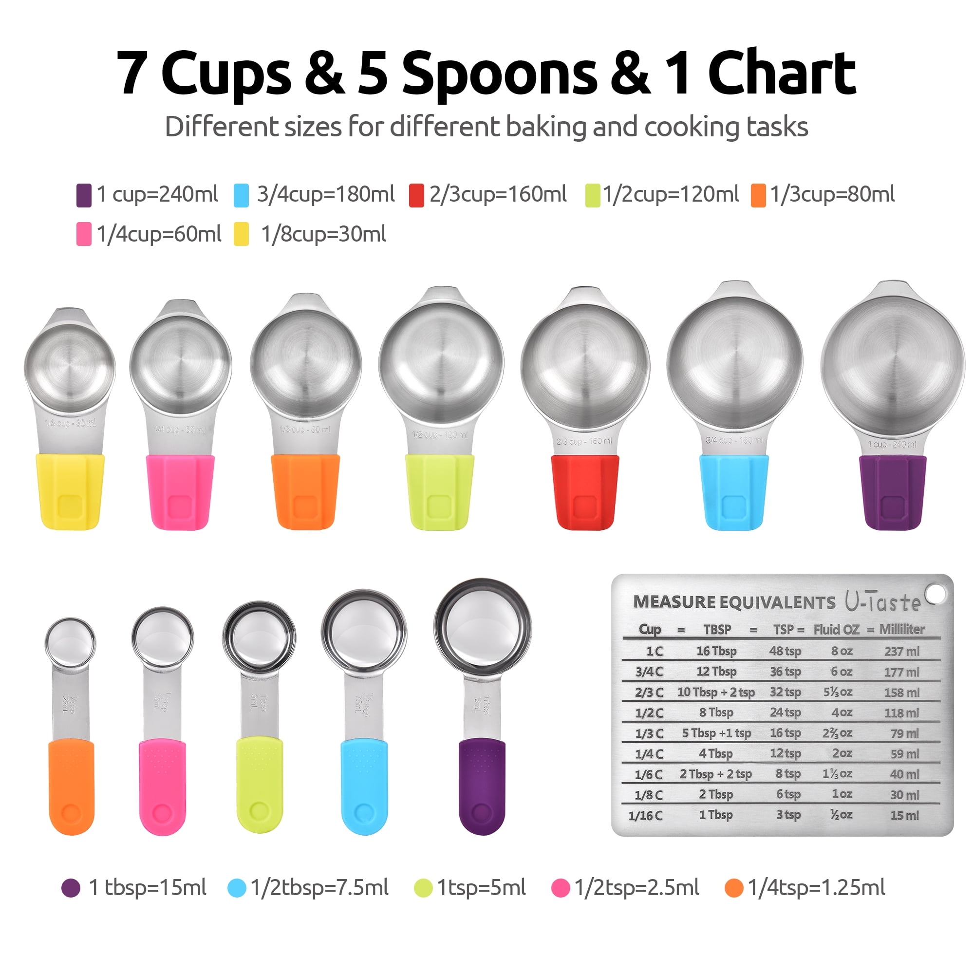 U-Taste 10 Piece Measuring Cups and Spoons Set in 18/8 Stainless Steel  (Purple)