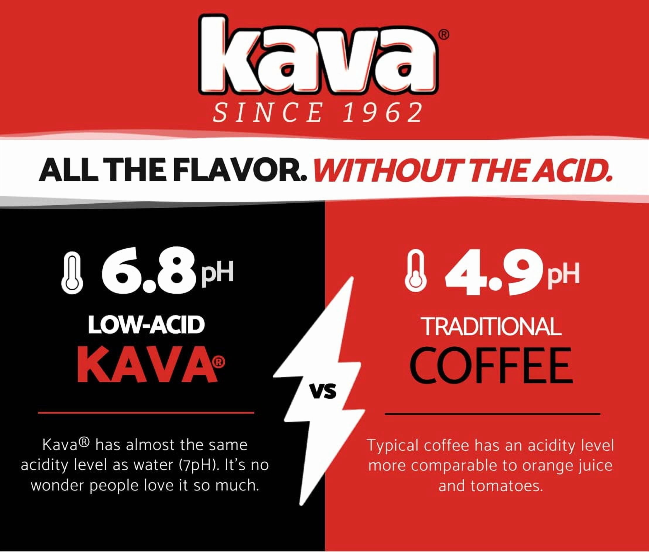 Kava Low Acid Ground Coffee – Medium Roast Arabica, Stomach Friendly, Kosher, 12 oz Bag (Pack of 3)