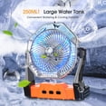 thumbnail image 2 of Ventilador nebulizador para acampar Ausic de 8 pulgadas con tanque de agua ligero de 250 ml, 2 of 6