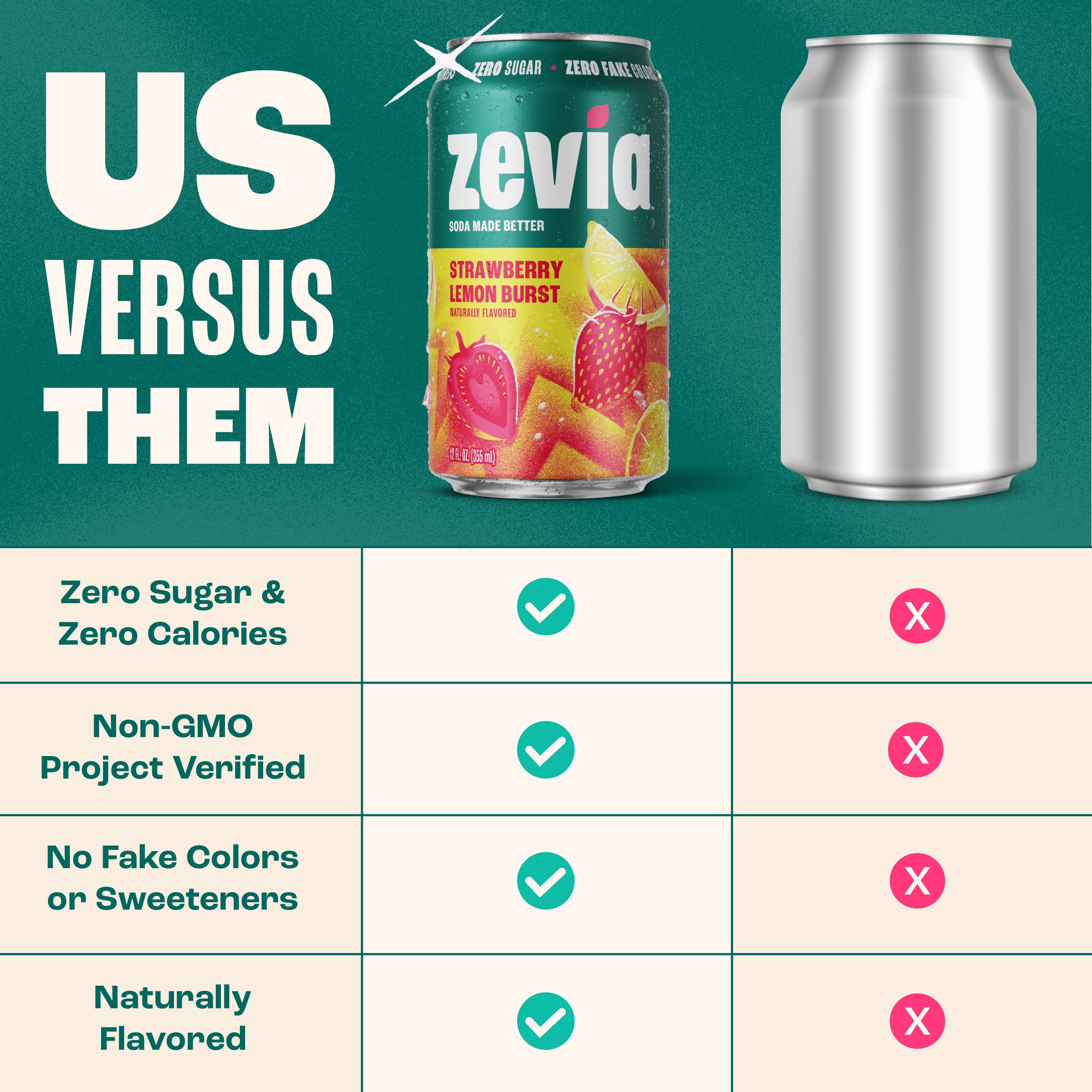 Zevia Zero Sugar, Caffeine-Free Fruity Variety Soda, 12 fl oz, 8