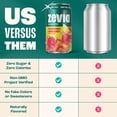 thumbnail image 6 of Zevia Zero Sugar, Caffeine-Free Fruity Variety Soda, 12 fl oz, 8 Pack Cans, 6 of 7