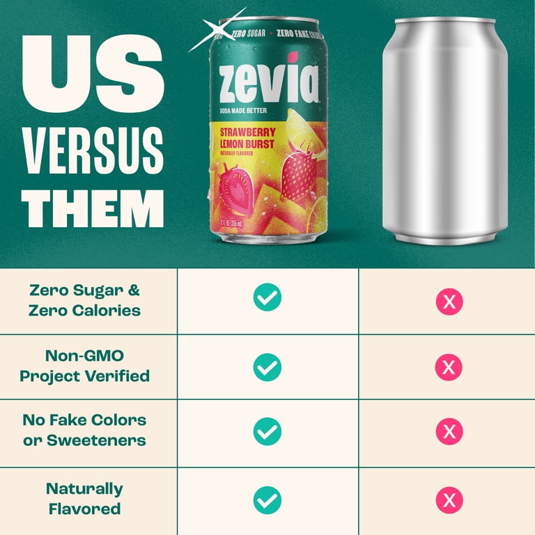 sour flavor vapes Zevia Zero Sugar, Caffeine-Free Fruity Variety Soda, 12 fl oz, 8 Pack Cans