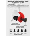 thumbnail image 3 of Noise Cancelling Ear Plugs For Sleep, 6 Pairs Reusable Silicone + Sponge Ear Plugs , Perfect For Sleep, Work, Study , Comfortable Hearing Protection, 3 of 5