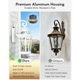 thumbnail image 5 of Dawn to Dusk Outdoor Light Fixture, White Front Porch Lights Wall Mount, Exterior Sconce Light with E26 Socket, Anti-Rust Coach Lights for Garage, Waterproof Outdoor Lighting for House, Patio, 5 of 10