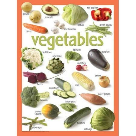 Learning Zone Poster - Basic Vegetables Poster Laminated Poster - 18x24