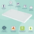 thumbnail image 5 of Kolcraft Portable Mini Crib Mattress, 38x24 White, 5 of 9
