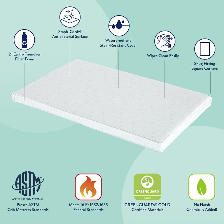 Kolcraft 38x24 Inch Mini Crib Mattress