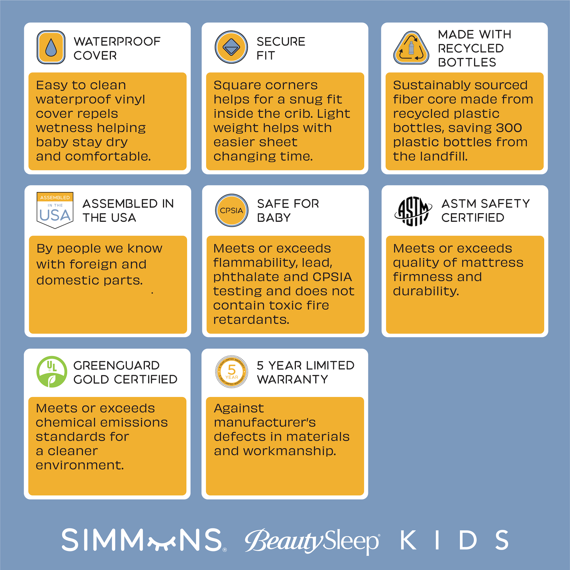 Simmons BeautySleep Kids Crib and Toddler Mattress photo 7