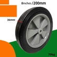 View all media