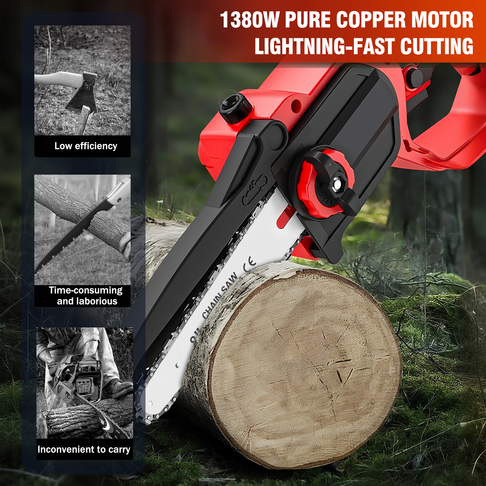 CATGOOD Mini Chainsaw Cordless, 8" and 6" High-Speed Brushless Electric Chainsaw with 2 Batteries- Perfect Gift for Men, Dad & Elders