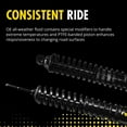 Monroe Shocks & Struts Load Adjusting 58649 Shock Absorber