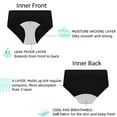 thumbnail image 6 of QHFBli Womens Period Underwear Heavy Flow, High Absorbency Cotton Panties LeakProof Postpartum Menstrual Briefs, 6 of 7