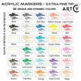 thumbnail image 5 of Acrylic Paint Pens - 30 Acrylic Paint Markers Extra Fine Tip (0.7mm) | Great for Rock Painting, Canvas, Glass, Porcelain, Fabric, Paper, Pottery and Plastic, 5 of 6