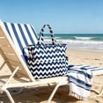 thumbnail image 6 of BiFandian Small Beach Tote Bag for Women, Waterproof Sandproof Canvas Beach Bag with Durable Zipper Pockets, Summer Lightweight Beach Tote for Travel, Vacation, Pool, Gym, Shopping and Daily Errands, 6 of 6