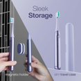 thumbnail image 5 of AquaSonic Icon Slim Electric Toothbrush - For Adults and Kids, Magnetic Holder, Travel Case, Rechargeable (Lilac), 5 of 8