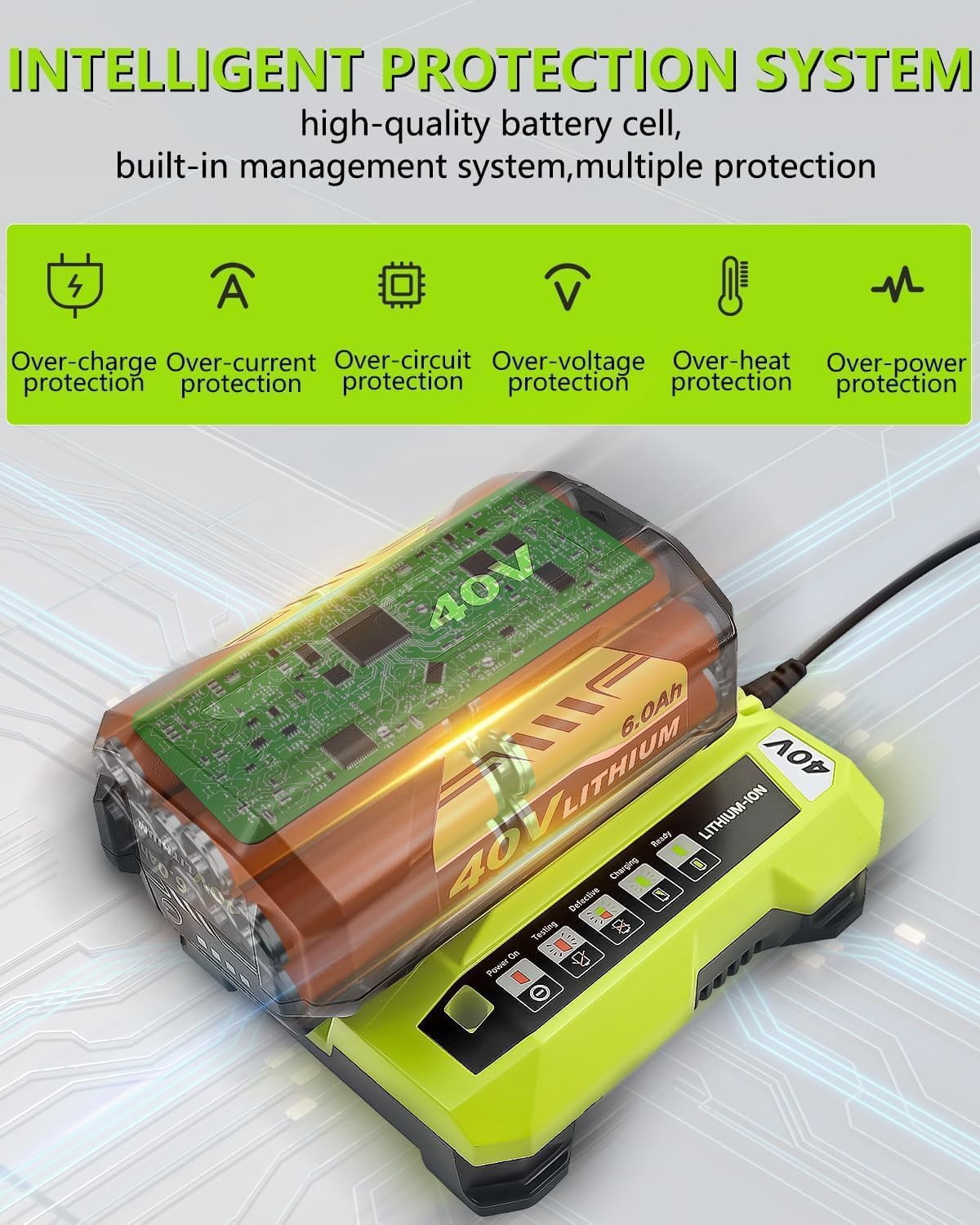 2-Pack 6000mAh OP4026 40 Volt Lithium Replacement Battery and OP401 Charger Compatible with Ryobi 40V Battery OP4050A OP40601 OP4026A OP4040 OP4030 OP4050 OP4015 OP40261 OP40201 with LED Indicator