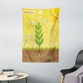 thumbnail image 1 of Educational Tapestry, Cartoon Photosynthesis Oxygen Carbon Dioxide Sunlight and Water, Wall Hanging for Bedroom Living Room Dorm Decor, 40W X 60L Inches, Earth Yellow Green Umber, by Ambesonne, 1 of 2
