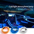 thumbnail image 3 of Accesorios De Decoración Para Coche Tira De Luz LED Atmósfera Puerta Del Salpicadero De Neón USB Lámpara De Alambre Interior Barra Ambiental 5/12V Universal, 3 of 4