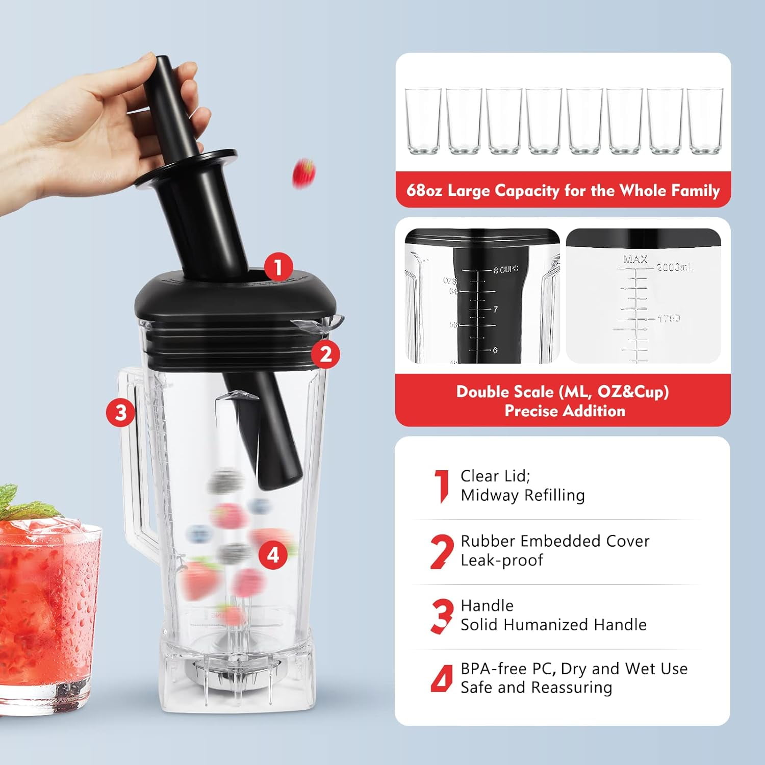 3HP 2200W Heavy Duty High Speed 45000RPM Smoothie Blender, 68 Ounce (2L) Capacity, Black