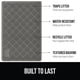 thumbnail image 2 of Alfombrilla de arena para gatos Gorilla Grip, resistente al agua, 2 of 9