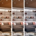 thumbnail image 1 of Lithonia Lighting WF6 30K40K50K 90CRI MW M6 LED Color Temperature Selectable Ultra Thin Recessed Downlight, 3000K | 4000K | 5000K, White, 1 of 5
