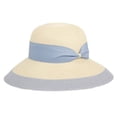 thumbnail image 2 of Women's Two Tone Summer Straw Floppy Beach Sun Clothe Hat UPF50+, 2 of 4