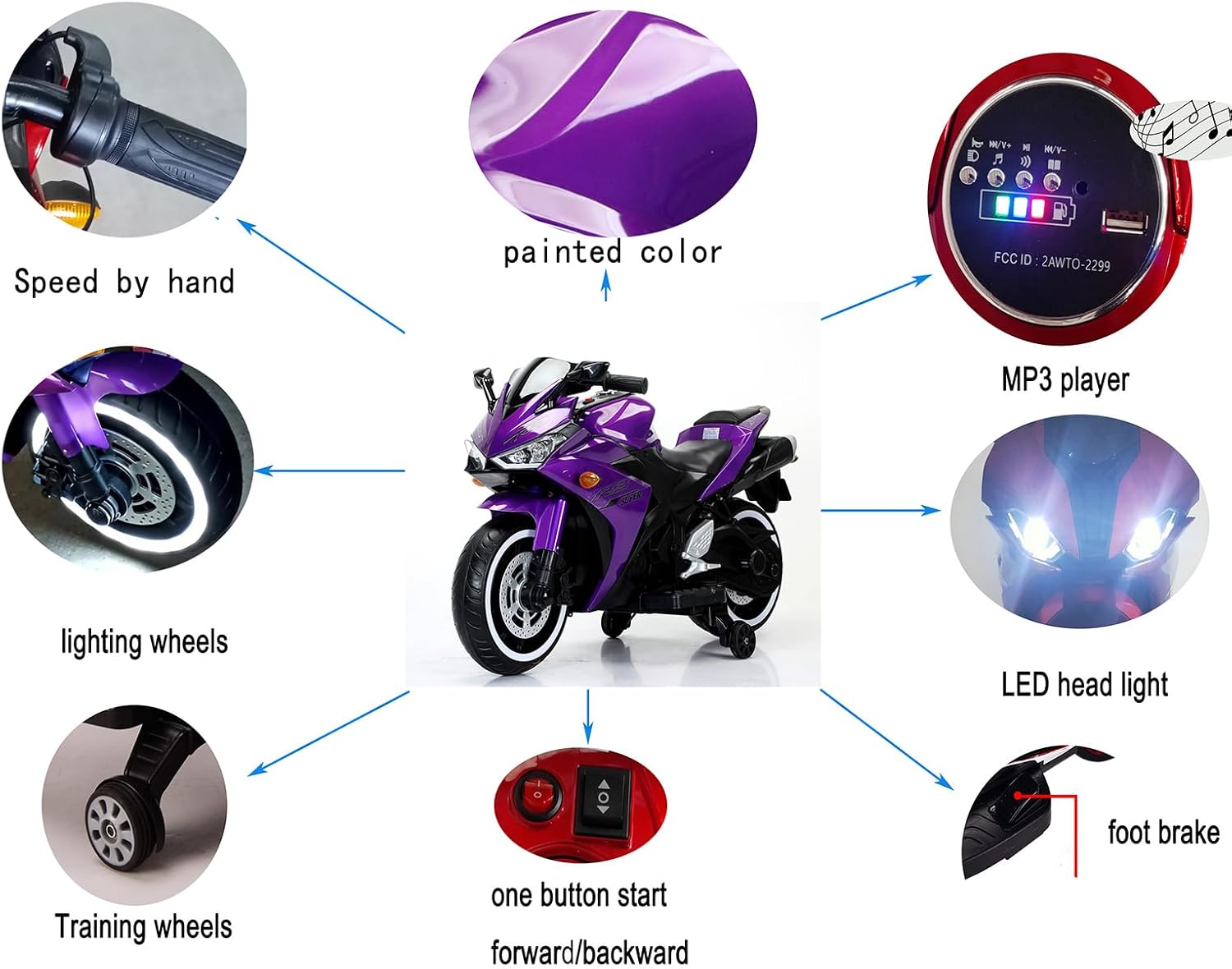 HONGLONG 12V Motorcycle for Kids, Children Battery Motorcycle 2 Wheels Motorbike Ride on Kids Electric Motorcycle with Lighting Wheels/LED Lights, Music, Purple