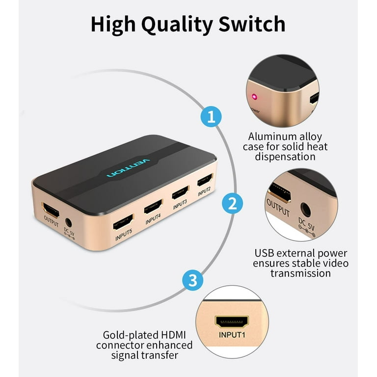 HDMI Splitter. HDMI Switch 5x1 Ports HDMI Switcher 5 in 1 Out HDMI Splitter  4K@30Hz 4K 3D 1080P with IR Remote 